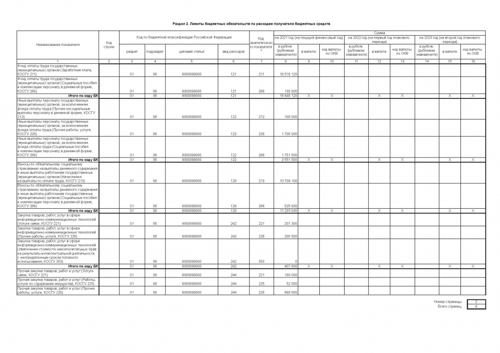 Бюджетная смета_Страница_2.jpg